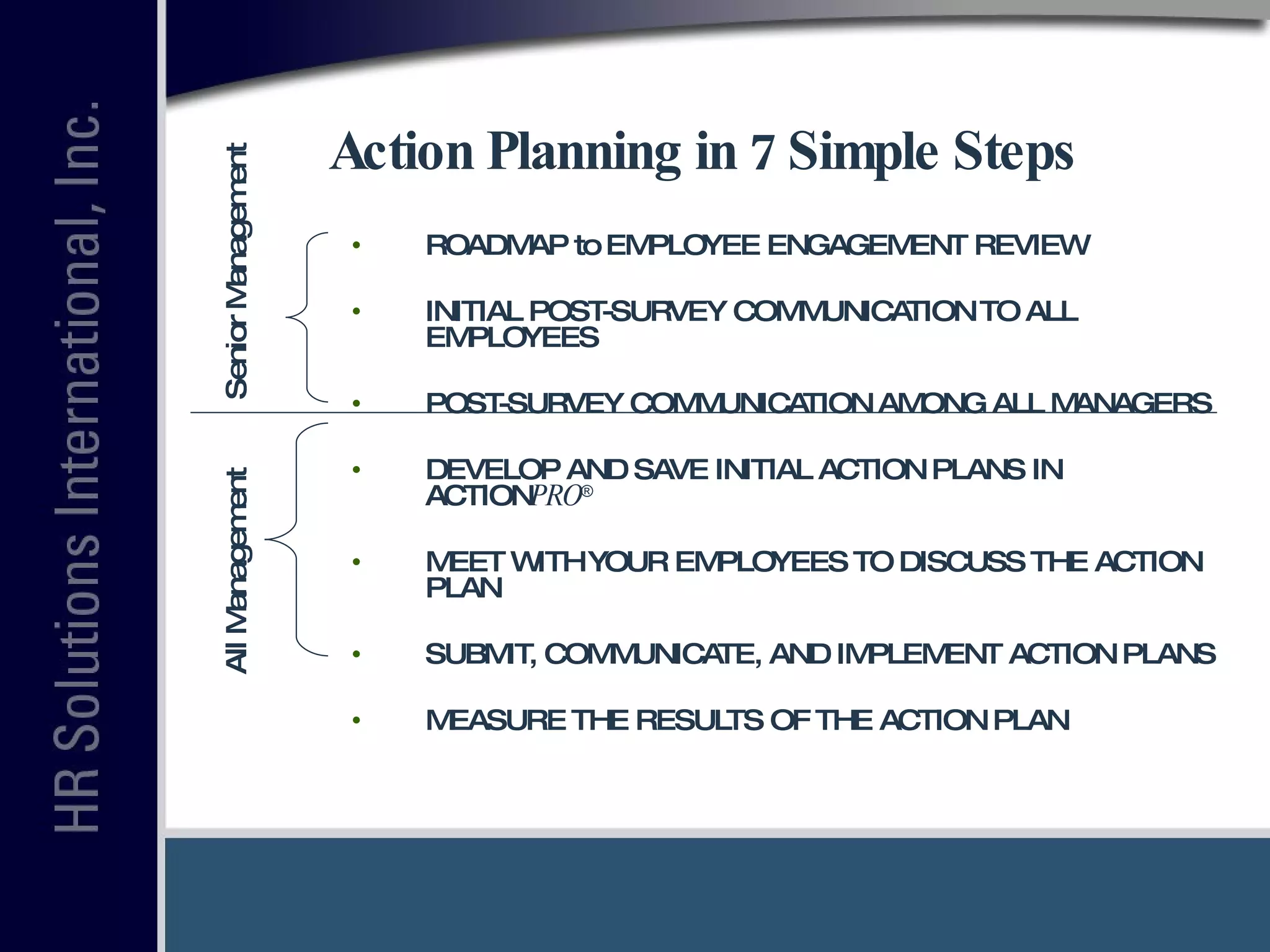 Action Planning in 7 Simple Steps ROADMAP to EMPLOYEE ENGAGEMENT REVIEW INITIAL POST-SURVEY COMMUNICATION TO ALL EMPLOYEES POST-SURVEY COMMUNICATION AMONG ALL MANAGERS DEVELOP AND SAVE INITIAL ACTION PLANS IN ACTION PRO ® MEET WITH YOUR EMPLOYEES TO DISCUSS THE ACTION PLAN SUBMIT, COMMUNICATE, AND IMPLEMENT ACTION PLANS  MEASURE THE RESULTS OF THE ACTION PLAN Senior Management All Management 