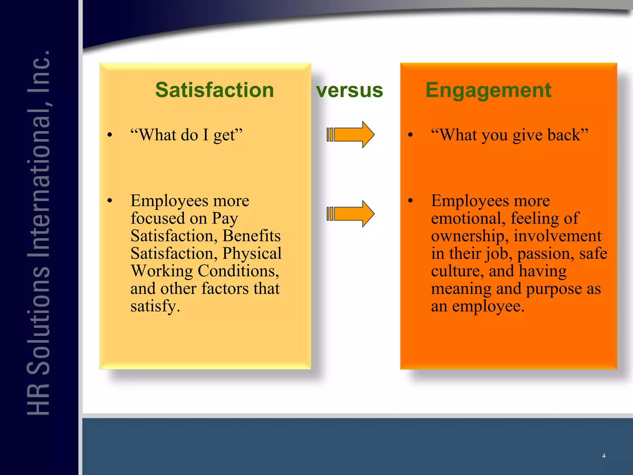 Satisfaction  versus  Engagement   “ What do I get” Employees more focused on Pay Satisfaction, Benefits Satisfaction, Physical Working Conditions, and other factors that satisfy.  “ What you give back” Employees more emotional, feeling of ownership, involvement in their job, passion, safe culture, and having meaning and purpose as an employee. 