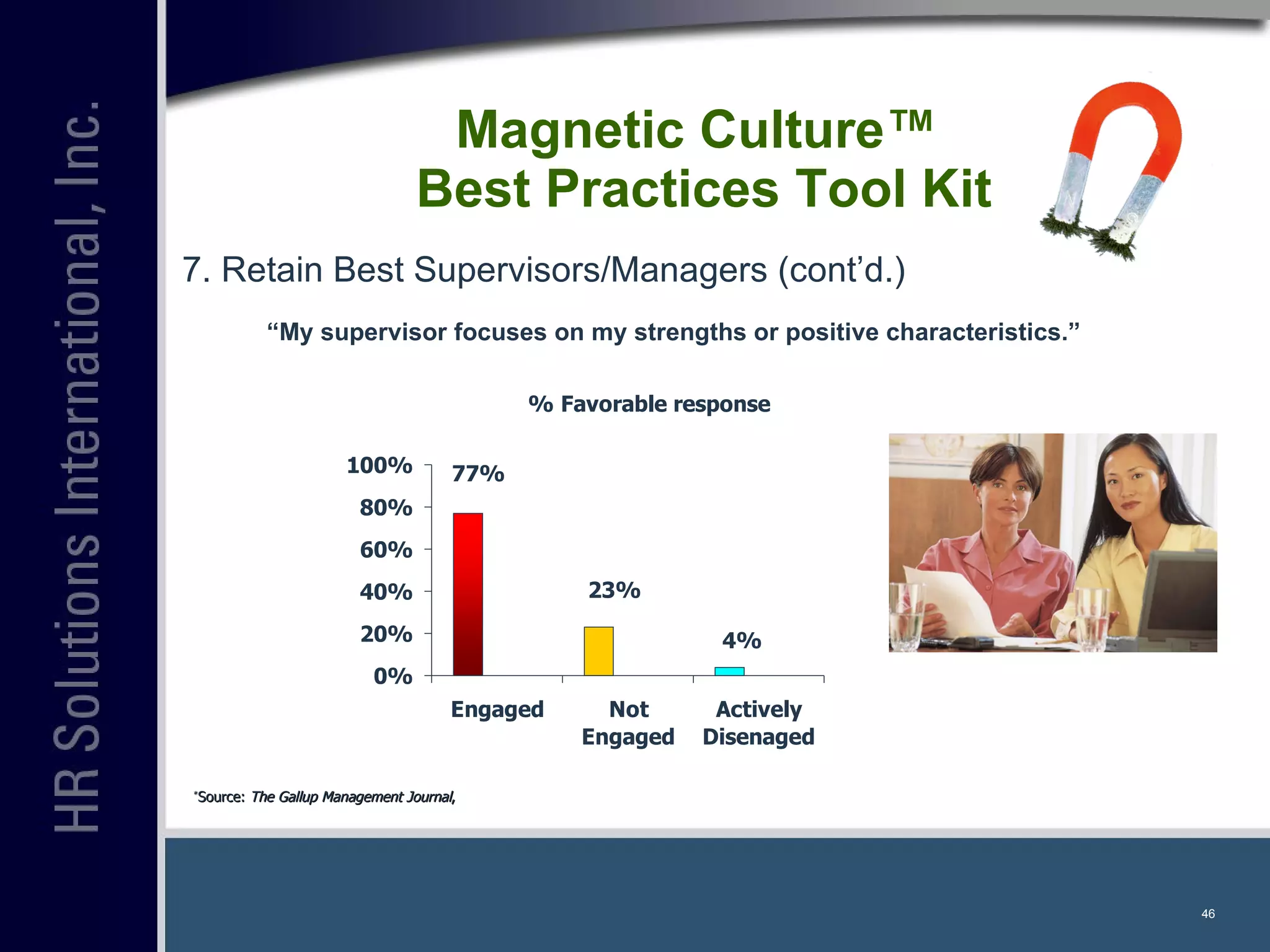 7. Retain Best Supervisors/Managers (cont’d.) “ My supervisor focuses on my strengths or positive characteristics.” Magnetic Culture™  Best Practices Tool Kit * Source:  The Gallup Management Journal , 