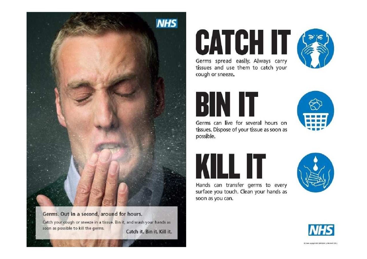 Nhs Guidelines Procedures And Issues