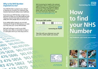 Your healthcare, your record, your number
How
to find
your NHS
Number
NHS
Number
Ref: 4249 (NHS) English
© Crown Copyright 2008
NHS Connecting for Health is the national
organisation which is supporting your local
NHS to introduce new computer systems
and services. These will help us to deliver
better, safer care for NHS patients.
For more information about this, visit
www.connectingforhealth.nhs.uk
Why is the NHS Number
important to me?
Your NHS Number is unique to you. Using it
to identify you correctly is an important step
towards improving the safety of your healthcare.
If you know your NHS Number, or have it on a
document or letter, you can help healthcare staff
find your records more easily and share them
safely with other people who are caring for you.
As an added safety measure, you can start
checking the things the NHS send you to make
sure they have your correct NHS Number.
NHS staff will begin to ask for your NHS
Number more often, so remember to keep it
in a safe place which you have easy access to.
This is your NHS number:
Take this with you whenever you visit
your GP or other health care worker
 