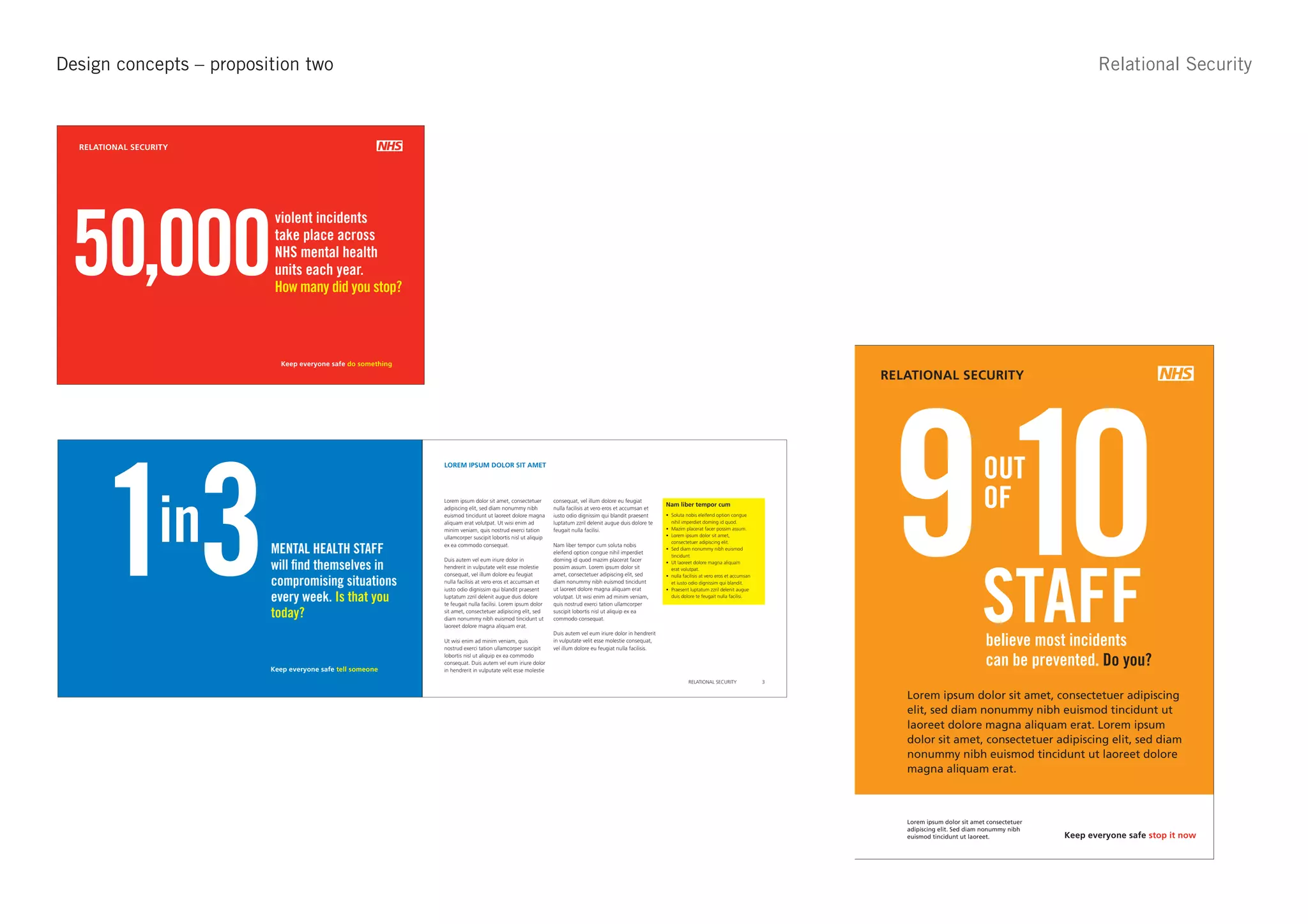 ryone safe – Approach 2 proposition two
       Design concepts –                                                                                                                                                                                                                                            Relational Security



         RELATIONAL SECURITY




        50,000
                                violent incidents
                                take place across
                                NHS mental health everyone
                                              Keep                                safe – Approach 2
                                units each year.
                                How many did you stop?



                                 Keep everyone safe do something




                                                                         50% 9 10
                                                                               RELATIONAL SECURITY                                                                                                              RELATIONAL SECURITY




              13
                                                                   LOREM IPSUM DOLOR SIT AMET
                                                                                                                                                                                                                                            OUT
                                                                                                                                                                                                                                            OF
                         in
                                                                   Lorem ipsum dolor sit amet, consectetuer        consequat, vel illum dolore eu feugiat
                                                                                                                                                                  Nam liber tempor cum
                                                                   adipiscing elit, sed diam nonummy nibh          nulla facilisis at vero eros et accumsan et
                                                                   euismod tincidunt ut laoreet dolore magna       iusto odio dignissim qui blandit praesent
                                                                   aliquam erat volutpat. Ut wisi enim ad          luptatum zzril delenit augue duis dolore te     nihil imperdiet doming id quod.
                                                                   minim veniam, quis nostrud exerci tation        feugait nulla facilisi.
                                                                   ullamcorper suscipit lobortis nisl ut aliquip
                                                                                                                                                                   consectetuer adipiscing elit.
                               MENTAL HEALTH STAFF                 ex ea commodo consequat.                        Nam liber tempor cum soluta nobis
                                                                                                                   eleifend option congue nihil imperdiet




                                                                                                                                                                                                                                            STAFF
                                                                                                                                                                   tincidunt

                               will ﬁnd themselves in
                                                                   Duis autem vel eum iriure dolor in              doming id quod mazim placerat facer
                                                                   hendrerit in vulputate velit esse molestie      possim assum. Lorem ipsum dolor sit             erat volutpat.
                                                                   consequat, vel illum dolore eu feugiat          amet, consectetuer adipiscing elit, sed
                               compromising situations
                                                                              of all staff were involved in
                                                                   nulla facilisis at vero eros et accumsan et     diam nonummy nibh euismod tincidunt             et iusto odio dignissim qui blandit.
                                                                   iusto odio dignissim qui blandit praesent       ut laoreet dolore magna aliquam erat
                               every week. Is that you             luptatum zzril delenit augue duis dolore
                                                                   te feugait nulla facilisi. Lorem ipsum dolor
                                                                                                                   volutpat. Ut wisi enim ad minim veniam,
                                                                                                                   quis nostrud exerci tation ullamcorper
                                                                                                                                                                   duis dolore te feugait nulla facilisi.


                               today?
                                                                              a serious incident. Can you
                                                                   sit amet, consectetuer adipiscing elit, sed     suscipit lobortis nisl ut aliquip ex ea
                                                                   diam nonummy nibh euismod tincidunt ut          commodo consequat.
                                                                   laoreet dolore magna aliquam erat.


                                                                                                                                                                                                                                             believe most incidents
                                                                                                                   Duis autem vel eum iriure dolor in hendrerit



                                                                              recognise the signs?
                                                                   Ut wisi enim ad minim veniam, quis              in vulputate velit esse molestie consequat,
                                                                   nostrud exerci tation ullamcorper suscipit      vel illum dolore eu feugiat nulla facilisis.


                               Keep everyone safe tell someone
                                                                   lobortis nisl ut aliquip ex ea commodo
                                                                   consequat. Duis autem vel eum iriure dolor
                                                                   in hendrerit in vulputate velit esse molestie
                                                                                                                                                                                                                                             can be prevented. Do you?
                                                                                                                                                                                                            3


                                                                              Lorem ipsum dolor sit amet, consectetuer adipiscing elit,                                                                            Lorem ipsum dolor sit amet, consectetuer adipiscing
                                                                              sed diam nonummy nibh euismod tincidunt ut laoreet                                                                                   elit, sed diam nonummy nibh euismod tincidunt ut
                                                                              dolore magna aliquam erat. Lorem ipsum dolor sit amet,                                                                               laoreet dolore magna aliquam erat. Lorem ipsum
                                                                              consectetuer adipiscing elit, sed diam nonummy nibh                                                                                  dolor sit amet, consectetuer adipiscing elit, sed diam
                                                                              euismod tincidunt ut laoreet dolore magna aliquam erat.                                                                              nonummy nibh euismod tincidunt ut laoreet dolore
                                                                                                                                                                                                                   magna aliquam erat.



                                                                          Lorem ipsum dolor sit amet consectetuer                                                                                                  Lorem ipsum dolor sit amet consectetuer
                                                                          adipiscing elit. Sed diam nonummy nibh                                                                                                   adipiscing elit. Sed diam nonummy nibh
                                                                          euismod tincidunt ut laoreet.                                                           Keep everyone safe act on it                     euismod tincidunt ut laoreet.             Keep everyone safe stop it now
 