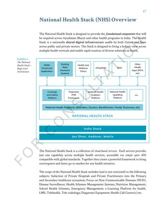 17
The National Health Stack is designed to provide the foundational components that will
be required across Ayushman Bharat and other health programs in India. The Health
Stack is a nationally shared digital infrastructure usable by both Centre and State
across public and private sectors. The Stack is designed to bring a holistic view across
multiple health verticals and enable rapid creation of diverse solutions in health.
The National Health Stack is a collection of cloud-based services. Each service provides
just one capability across multiple health services, accessible via simple open APIs
compatible with global standards. Together they create a powerful framework to bring
convergence and faster go-to market for any health initiative.
The scope of the National Health Stack includes (and is not restricted) to the following
subjects: Induction of Private Hospitals and Private Practitioners into the Primary
and Secondary healthcare ecosystem; Focus on Non-Communicable Diseases (NCD);
Disease Surveillance; Health Schemes Management Systems; Nutrition Management;
School Health Schemes; Emergency Management; e-Learning Platform for health,
LMS, Telehealth, Tele-radiology; Diagnostic Equipment; Health Call Centre(s) etc.
National Health Stack (NHS) Overview
RSSM
Portal and
Application
Coverage
and Claims
Platform
National Health Registries (Providers, Doctors, Beneficiaries, Family Taxonomy, etc)
India Stack
Jan Dhan, Aadhaar, Mobile
Federated
PHR
Framework
National Health
Analytics
Platform
National Health
Upskilling
Platform
...
Existing
State
Insurance
Systems
Health and
Wellness
Clinics
eHospitals NCD
Other
Health
Apps (RCH,
etc)
Exhibit 1:
The National
Health Stack—
High Level
Architecture
NATIONAL HEALTH STACK
 