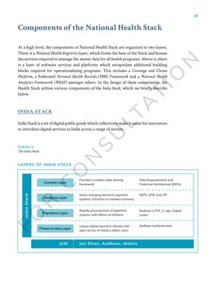 18
At a high level, the components of National Health Stack are organized in two layers.
There is a National Health Registries layer, which forms the base of the Stack and houses
the services required to manage the master data for all health programs. Above it, there
is a layer of software services and platforms which encapsulate additional building
blocks required for operationalizing programs. This includes a Coverage and Claims
Platform, a Federated Personal Health Records (PHR) Framework and a National Health
Analytics Framework (NHAF) amongst others. In the design of these components, the
Health Stack utilizes various components of the India Stack, which we briefly describe
below.
India Stack is a set of digital public goods which collectively make it easier for innovators
to introduce digital services in India across a range of sectors.
india stack
Components of the National Health Stack
Exhibit 2:
The India Stack
Provides a modern data sharing
framework
Data Empowerment and
Protection Architecture (DEPA)
AEPS, APB, and UPI
Aadhaar e-KYC, E-sign, Digital
Locker
Aadhaar Authentication
Game changing electronic payment
systems; transition to cashless economy
Rapidly growing base of paperless
systems with billions of artifacts
Unique digital biometric identity with
open access of nearly a billion users
Presence-less Layer
Paperless Layer
Cashless Layer
Consent Layer
IndiaStack
Jan Dhan, Aadhaar, MobileJAM
LAYERS OF INDIA STACK
 