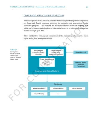 23NATIONAL HEALTH STACK • Components of the National Health Stack
coverage and claims platform
The coverage and claims platform provides the building blocks required to implement
any large-scale health insurance program, in particular, any government-funded
healthcare programs. This platform has the transformative vision of enabling both
public and private actors to implement insurance schemes in an automated, data-driven
manner through open APIs.
There will be three primary sub-components of this platform: a policy engine, a claims
engine, and a fraud management service.
Policy Engine
(Uses Policy Markup
Language)
Claims Engine
(Enables Auto-
adjudication of Claims)
Federated PHR
National Health
Analytics
Framework
Fraud Management
Service
(Pluggable fraud
detection)
Beneficiary Registry Provider Registry Doctor Registry
Insurer Registry ...
Coverage and Claims Platform
Registries
Exhibit 3:
Coverage and
Claims Platform
and linkages
with the National
Health Stack
 
