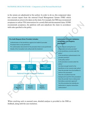 26NATIONAL HEALTH STACK • Components of the National Health Stack
in the system are adjudicated at the earliest. In order to do so, this component takes
into account inputs from the external Fraud Management System (FMS) which
recommends an action to be taken on the claim. For example, the FMS may recommend
acceptance or advise TPA intervention for a newly filed and documented claim. If FMS
recommends acceptance, the platform will auto-adjudicate the claim in accordance
with rules specified in the policy.
When resolving such re-assessed cases, detailed analyses is provided to the FMS as
feedback, along with the case resolution.
• Is the request coming from an
empaneled and active provider?
• Is the beneficiary covered under the
policy?
• Is the beneficiary authenticated in the
provider premises?
• Is the policy active?
• Is the procedure covered under the
policy?
• Are there enough funds for the
beneficiary to be covered under policy?
• Does the provider have the facilities to
perform this procedure?
• Does the consultant have the
background to perform this procedure?
• Does the provider have a rating score
that allows automatic approval?
• Can this procedure be instantly pre-
authorized or requires manual pre-
authorization?
• Authentication of the beneficiary against the health ID provided
• Procedure that is to be performed
• Pre-authorization documents for the procedure that is to be performed
• Details of the Consultant who will provide the treatment
Automated Pre-Auth Validation
using Policy and Registry
information
Pre-Auth Request (from Provider) includes
National Health Insurance Platform
Claims
Engine
Policy
Engine
Provider
Registry
Doctor
Registry
User
Registry
Fraud
Management
 