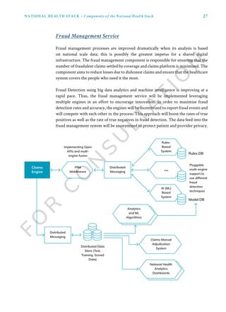27NATIONAL HEALTH STACK • Components of the National Health Stack
Fraud management processes are improved dramatically when its analysis is based
on national scale data; this is possibly the greatest impetus for a shared digital
infrastructure. The fraud management component is responsible for ensuring that the
number of fraudulent claims settled by coverage and claims platform is minimized. The
component aims to reduce losses due to dishonest claims and ensure that the healthcare
system covers the people who need it the most.
Fraud Detection using big data analytics and machine intelligence is improving at a
rapid pace. Thus, the fraud management service will be implemented leveraging
multiple engines in an effort to encourage innovation. In order to maximize fraud
detection rates and accuracy, the engines will be incentivized to report fraud events and
will compete with each other in the process. This approach will boost the rates of true
positives as well as the rate of true negatives in fraud detection. The data feed into the
fraud management system will be anonymized to protect patient and provider privacy.
Fraud Management Service
Claims
Engine
National Health
Analytics
Dashboards
Analytics
and ML
Algorithms
...
Rules-
Based
System
AI (ML)
Based
System
FRM
Middleware
Distributed
Messaging
Distributed
Messaging
Distributed Data
Store (Test,
Training, Scored
Data)
Claims Manual
Adjudication
System
Model DB
Implementing Open
APIs and multi-
engine fusion
Pluggable
multi-engine
support to
use different
fraud
detection
techniques
Rules DB
 