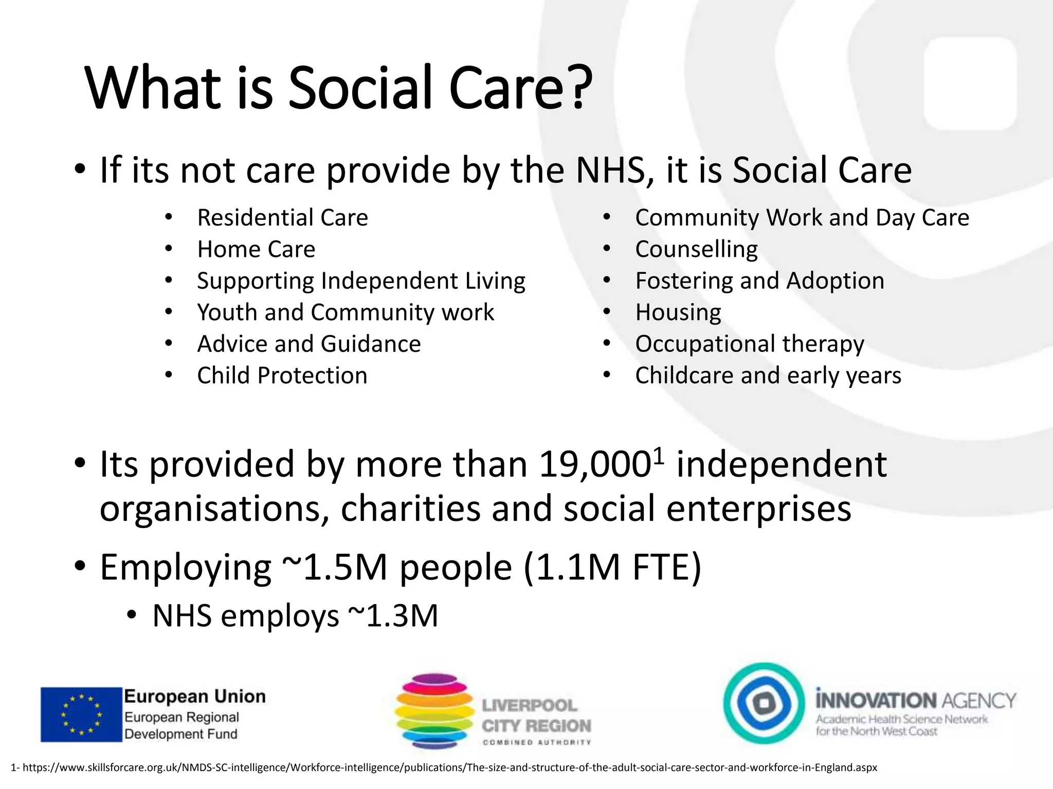 What is Social Care?
• If its not care provide by the NHS, it is Social Care
• Its provided by more than 19,0001 independent
organisations, charities and social enterprises
• Employing ~1.5M people (1.1M FTE)
• NHS employs ~1.3M
• Residential Care
• Home Care
• Supporting Independent Living
• Youth and Community work
• Advice and Guidance
• Child Protection
• Community Work and Day Care
• Counselling
• Fostering and Adoption
• Housing
• Occupational therapy
• Childcare and early years
1- https://www.skillsforcare.org.uk/NMDS-SC-intelligence/Workforce-intelligence/publications/The-size-and-structure-of-the-adult-social-care-sector-and-workforce-in-England.aspx
 