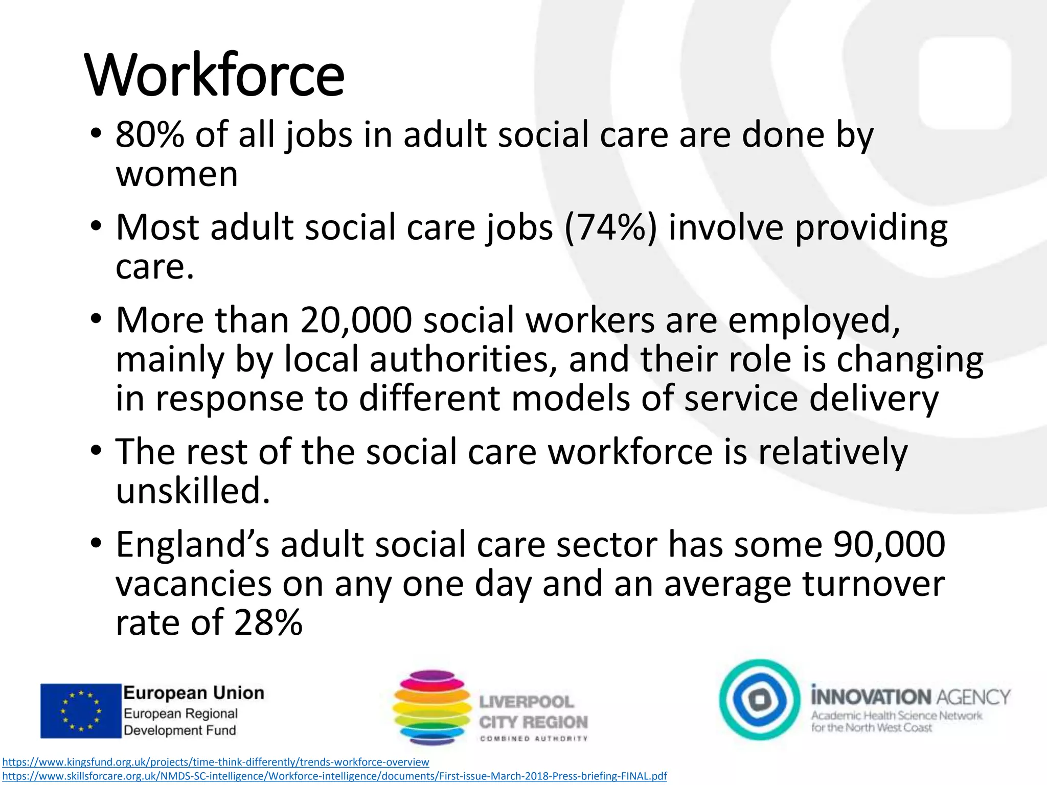 Workforce
• 80% of all jobs in adult social care are done by
women
• Most adult social care jobs (74%) involve providing
care.
• More than 20,000 social workers are employed,
mainly by local authorities, and their role is changing
in response to different models of service delivery
• The rest of the social care workforce is relatively
unskilled.
• England’s adult social care sector has some 90,000
vacancies on any one day and an average turnover
rate of 28%
https://www.kingsfund.org.uk/projects/time-think-differently/trends-workforce-overview
https://www.skillsforcare.org.uk/NMDS-SC-intelligence/Workforce-intelligence/documents/First-issue-March-2018-Press-briefing-FINAL.pdf
 