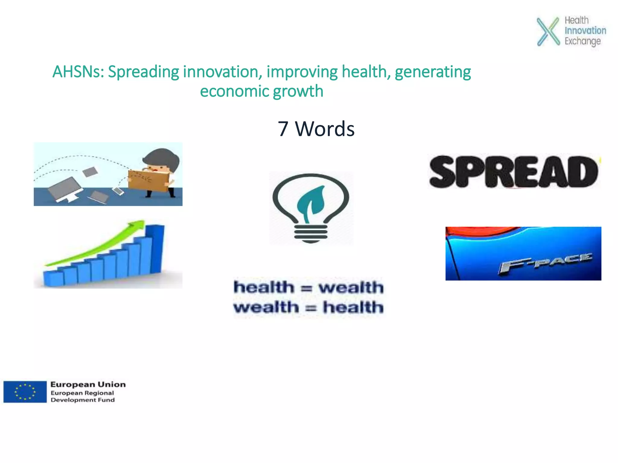 AHSNs: Spreading innovation, improving health, generating
economic growth
7 Words
 