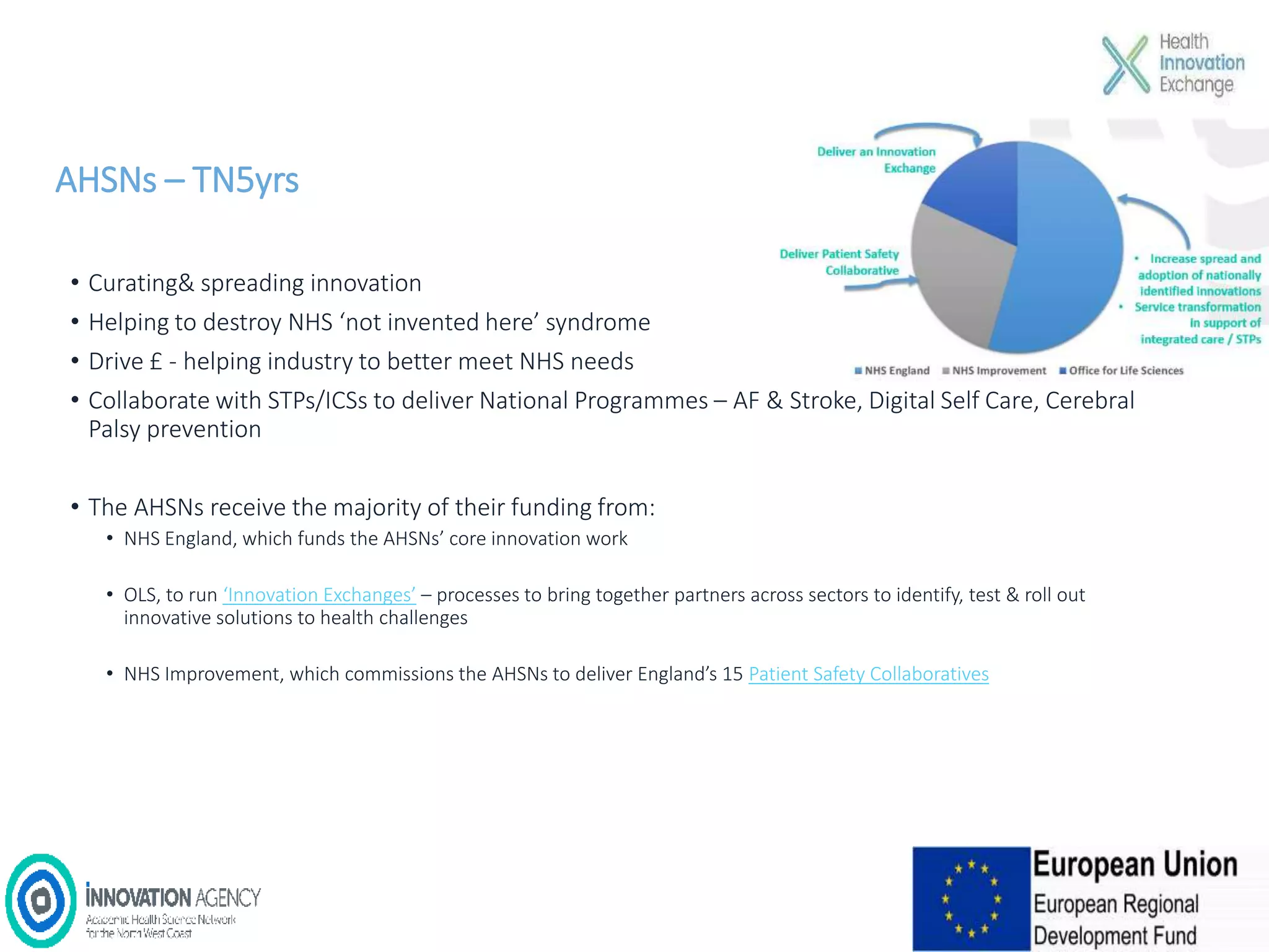 AHSNs – TN5yrs
• Curating& spreading innovation
• Helping to destroy NHS ‘not invented here’ syndrome
• Drive £ - helping industry to better meet NHS needs
• Collaborate with STPs/ICSs to deliver National Programmes – AF & Stroke, Digital Self Care, Cerebral
Palsy prevention
• The AHSNs receive the majority of their funding from:
• NHS England, which funds the AHSNs’ core innovation work
• OLS, to run ‘Innovation Exchanges’ – processes to bring together partners across sectors to identify, test & roll out
innovative solutions to health challenges
• NHS Improvement, which commissions the AHSNs to deliver England’s 15 Patient Safety Collaboratives
 