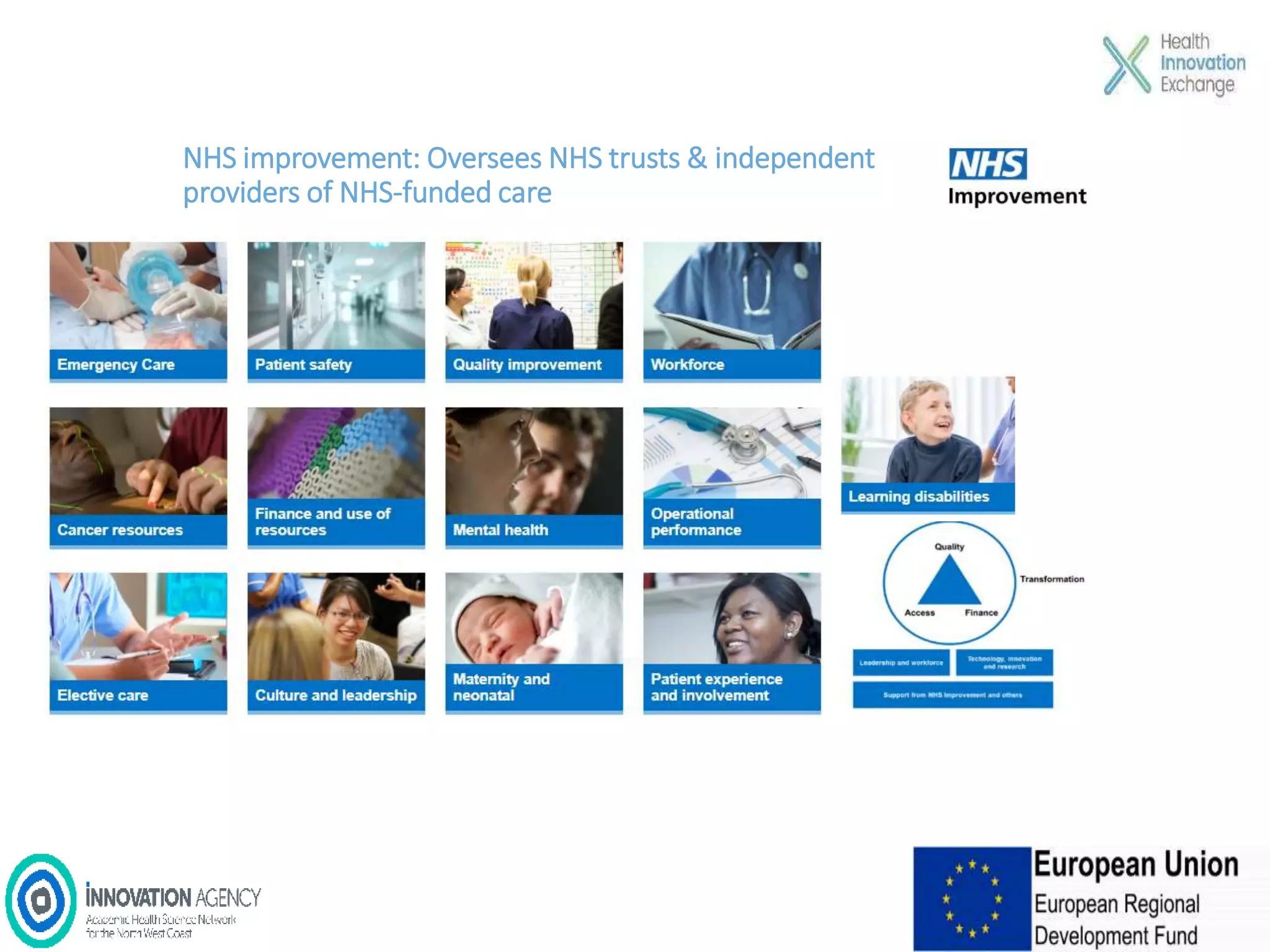 NHS improvement: Oversees NHS trusts & independent
providers of NHS-funded care
 