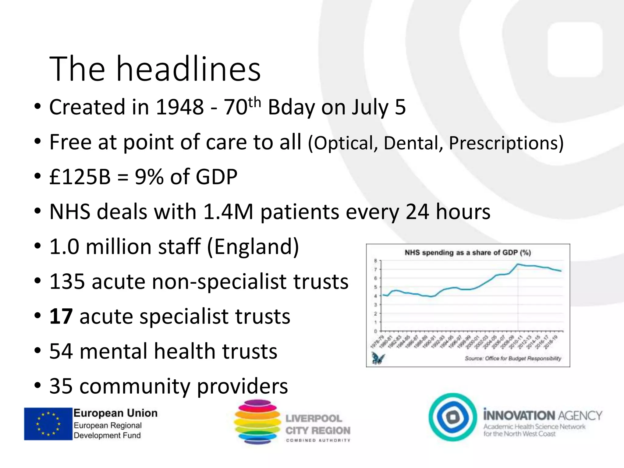 The headlines
• Created in 1948 - 70th Bday on July 5
• Free at point of care to all (Optical, Dental, Prescriptions)
• £125B = 9% of GDP
• NHS deals with 1.4M patients every 24 hours
• 1.0 million staff (England)
• 135 acute non-specialist trusts
• 17 acute specialist trusts
• 54 mental health trusts
• 35 community providers
 