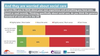 NHS at 70: Public attitudes to the health and care system | PDF