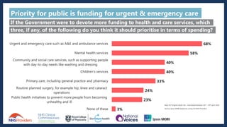 NHS at 70: Public attitudes to the health and care system | PDF