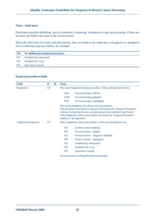 NHSBSP March 2009	 25
Quality Assurance Guidelines for Surgeons in Breast Cancer Screening
Notes = field notes
Field notes describe defaulting, special conditions, formatting, validations or special processing. If there are
no notes, the field is the same as the current screen.
When the field notes list codes and descriptions, they are listed in the order they will appear in a dropdown
list or multiselect pop-up window, for example:
NO No additional treatment procedures
GU Guidance by ultrasound
GX Guidance by x-ray
SX Specimen x-rayed
Surgical procedures fields
Field R M Notes
Diagnostic LP The main diagnostic biopsy procedure. Codes and descriptions are:
EXU Excision biopsy (NEW)
EXB Excision biopsy palpable
EXI Excision biopsy impalpable
The screen dropdown list shows only descriptions.
The procedure description is shown in the lesion list ‘Surgical Procedure’
column if a description was not determined from treatment (see below).
If the diagnostic value is also blank, the lesion list ‘Surgical Procedure’
caption is ‘not specified’
Additional Diagnostic LP Other diagnostic biopsy procedures. Codes and descriptions are:
AX Axillary node sampling
FB Frozen section – benign
FD Frozen section – diagnosis deferred
FM Frozen section – malignant
GU Guidance by ultrasound
GX Guidance by x-ray
SX Specimen x-rayed
Frozen section is still performed occasionally.
 