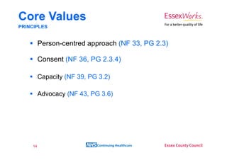 Core Values
PRINCIPLES


         Person-centred approach (NF 33, PG 2.3)

         Consent (NF 36, PG 2.3.4)

         Capacity (NF 39, PG 3.2)

         Advocacy (NF 43, PG 3.6)




    14                      Continuing Healthcare
 