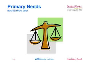 Primary Needs
HEALTH or SOCIAL CARE?




      17                 Continuing Healthcare
 