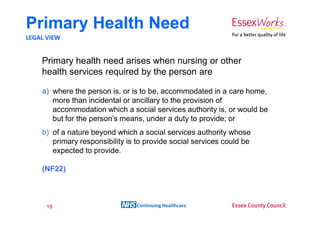 Primary Health Need
LEGAL VIEW


    Primary health need arises when nursing or other
    health services required by the person are

    a) where the person is, or is to be, accommodated in a care home,
       more than incidental or ancillary to the provision of
       accommodation which a social services authority is, or would be
       but for the person’s means, under a duty to provide; or
    b) of a nature beyond which a social services authority whose
       primary responsibility is to provide social services could be
       expected to provide.

    (NF22)



     18                          Continuing Healthcare
 