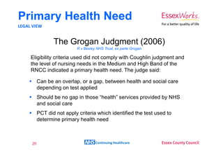 Primary Health Need
LEGAL VIEW


                 The Grogan Judgment (2006)
                           R v Bexley NHS Trust, ex parte Grogan

     Eligibility criteria used did not comply with Coughlin judgment and
     the level of nursing needs in the Medium and High Band of the
     RNCC indicated a primary health need. The judge said:

          Can be an overlap, or a gap, between health and social care
          depending on test applied
          Should be no gap in those “health” services provided by NHS
          and social care
          PCT did not apply criteria which identified the test used to
          determine primary health need



     20                              Continuing Healthcare
 