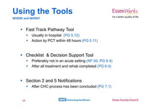 Using the Tools
WHERE and WHEN?


          Fast Track Pathway Tool
             Usually in hospital (PG 5.12)
             Action by PCT within 48 hours (PG 5.11)


          Checklist & Decision Support Tool
             Preferably not in an acute setting (NF 60, PG 6.4)
             After all treatment and rehab completed (PG 6.4)


          Section 2 and 5 Notifications
             After CHC process has been concluded (PG 7.1)


     24                           Continuing Healthcare
 