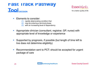 Fast Track Pathway
Tool DECISION
FAST-TRACK


       Elements to consider:
           (1) rapidly deteriorating condition that
           (2) may be entering a terminal phase
           (3) with an increasing level of dependency


       Appropriate clinician (consultant, registrar, GP, nurse) with
       appropriate level of knowledge or experience

       Supported by prognosis, if possible (but length of time left to
       live does not determine eligibility)

       Recommendation sent to PCT: should be accepted for urgent
       package of care



  25                                Continuing Healthcare
 