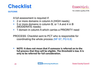 Checklist
OUTCOME


   A full assessment is required if:
      2 or more domains in column A (HIGH needs)
      5 or more domains in column B, or 1 A and 4 in B
      (MODERATE needs)
      1 domain in column A which carries a PRIORITY need

   PROCESS: Checklist sent to PCT who is responsible for
     coordinating the whole process (NF 67, PG 6.8)


         NOTE: It does not mean that if someone is referred on to the
         full process that they will be eligible. The threshold is low. It is
         only to be referred for full consideration.


    28                             Continuing Healthcare
 