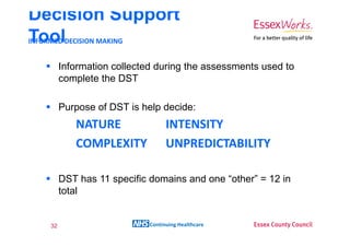 Decision Support
ToolDECISION MAKING
INFORMED


       Information collected during the assessments used to
       complete the DST

       Purpose of DST is help decide:
          NATURE                 INTENSITY
          COMPLEXITY             UNPREDICTABILITY

       DST has 11 specific domains and one “other” = 12 in
       total


  32                       Continuing Healthcare
 