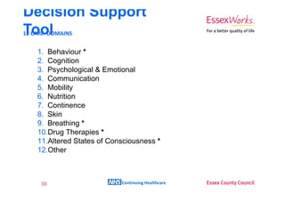 Decision Support
Tool
12 CARE DOMAINS


 1. Behaviour *
 2. Cognition
 3. Psychological & Emotional
 4. Communication
 5. Mobility
 6. Nutrition
 7. Continence
 8. Skin
 9. Breathing *
 10.Drug Therapies *
 11.Altered States of Consciousness *
 12.Other



  33                     Continuing Healthcare
 