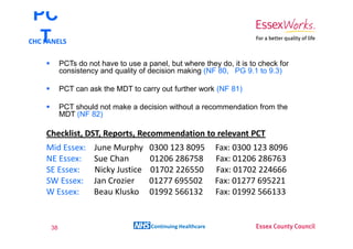 PC
CHCT
   PANELS

          PCTs do not have to use a panel, but where they do, it is to check for
          consistency and quality of decision making (NF 80, PG 9.1 to 9.3)

          PCT can ask the MDT to carry out further work (NF 81)

          PCT should not make a decision without a recommendation from the
          MDT (NF 82)

    Checklist, DST, Reports, Recommendation to relevant PCT
    Mid Essex:      June Murphy      0300 123 8095            Fax: 0300 123 8096
    NE Essex:       Sue Chan         01206 286758             Fax: 01206 286763
    SE Essex:       Nicky Justice    01702 226550             Fax: 01702 224666
    SW Essex:       Jan Crozier      01277 695502             Fax: 01277 695221
    W Essex:        Beau Klusko      01992 566132             Fax: 01992 566133


     38                               Continuing Healthcare
 