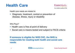 Health Care
 Health care needs are related to:
      Diagnosis, treatment, control or prevention of
      disease, illness, injury or disability


 Who Pays?
      Health care is free at point of delivery
      Social care is means-tested and subject to FACS criteria


 If someone is eligible for NHS CHC, the NHS is
 responsible for meeting both health and social care
 needs.

  7                          Continuing Healthcare
 