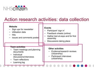 Action research activities: data collection
Website
– Sign ups for newsletter
– Utilisation data
– Hits
– issues and comme...
