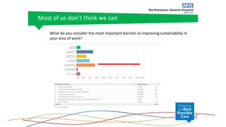 Most of us don’t think we can
What do you consider the most important barriers to improving sustainability in
your area of work?
 