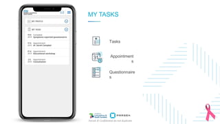 Tasks
Questionnaire
s
Appointment
s
MY TASKS
 