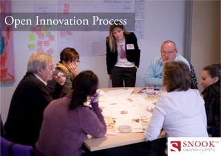 Open Innovation Process
 