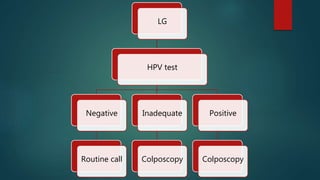 Nhscsp NHSCSP cervical screening program and treatment of CIN and CGIN | PPTX