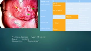 Nhscsp NHSCSP cervical screening program and treatment of CIN and CGIN | PPTX