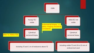 Cgin NHSCSP cervical screening program and treatment of CIN and CGIN | PPTX