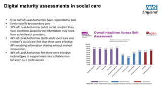 Current context for ‘digital’
• Overview of current maturity
• Key recent achievements
• Key current initiatives
• Rate limiting factors
Digital maturity assessments in social care
• Over half of Local Authorities have responded to date
• Similar profile to secondary care
• 37% of Local Authorities (adult social care) felt they
have electronic access to the information they need
from other health providers;
• 42% of Local Authorities (both adult social care and
children’s social care) felt that there were effective
APIs enabling information sharing without manual
intervention;
• 46% of Local Authorities felt there were effective
technologies to support electronic collaboration
between care professionals
 