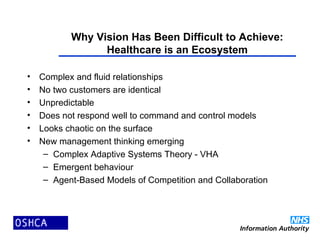 Why Vision Has Been Difficult to Achieve:
Healthcare is an Ecosystem
• Complex and fluid relationships
• No two customers are identical
• Unpredictable
• Does not respond well to command and control models
• Looks chaotic on the surface
• New management thinking emerging
– Complex Adaptive Systems Theory - VHA
– Emergent behaviour
– Agent-Based Models of Competition and Collaboration
 