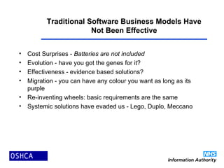 Traditional Software Business Models Have
Not Been Effective
• Cost Surprises - Batteries are not included
• Evolution - have you got the genes for it?
• Effectiveness - evidence based solutions?
• Migration - you can have any colour you want as long as its
purple
• Re-inventing wheels: basic requirements are the same
• Systemic solutions have evaded us - Lego, Duplo, Meccano
 