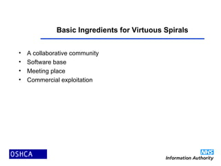 Basic Ingredients for Virtuous Spirals
• A collaborative community
• Software base
• Meeting place
• Commercial exploitation
 