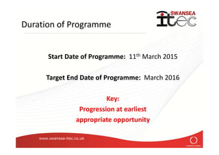 www.swansea-itec.co.uk
Duration of Programme
Start Date of Programme: 11th March 2015
Target End Date of Programme: 9th March 2016
Key: Progression at
earliest appropriate opportunity
 