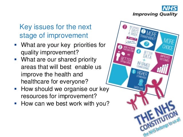 NHS Improving Quality (NHS IQ)