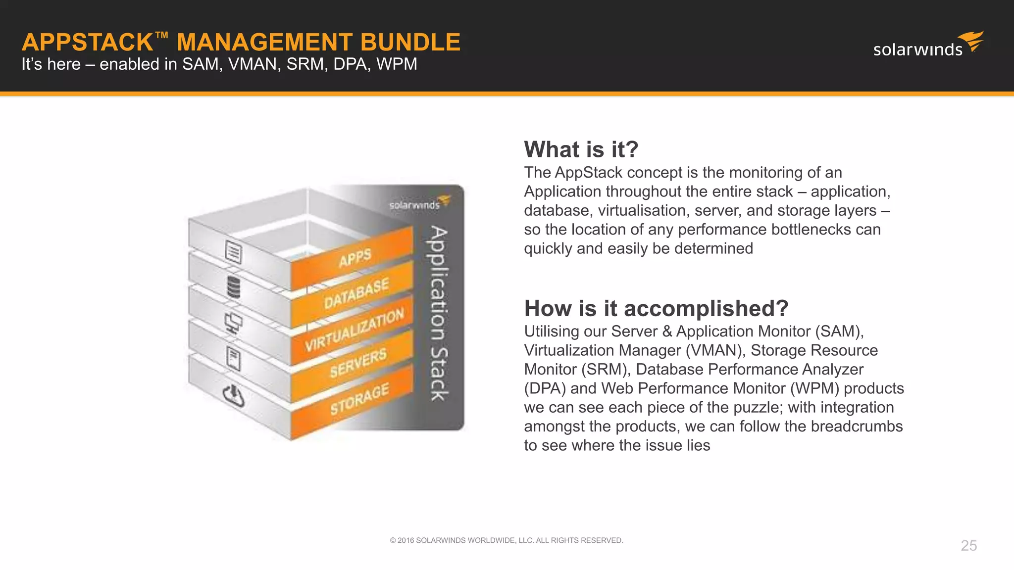 APPSTACK™ MANAGEMENT BUNDLE
What is it?
The AppStack concept is the monitoring of an
Application throughout the entire stack – application,
database, virtualisation, server, and storage layers –
so the location of any performance bottlenecks can
quickly and easily be determined
How is it accomplished?
Utilising our Server & Application Monitor (SAM),
Virtualization Manager (VMAN), Storage Resource
Monitor (SRM), Database Performance Analyzer
(DPA) and Web Performance Monitor (WPM) products
we can see each piece of the puzzle; with integration
amongst the products, we can follow the breadcrumbs
to see where the issue lies
It’s here – enabled in SAM, VMAN, SRM, DPA, WPM
© 2016 SOLARWINDS WORLDWIDE, LLC. ALL RIGHTS RESERVED.
25
 