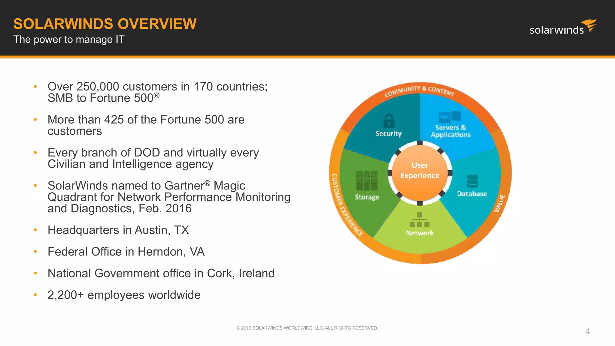 SOLARWINDS OVERVIEW
• Over 250,000 customers in 170 countries;
SMB to Fortune 500®
• More than 425 of the Fortune 500 are
customers
• Every branch of DOD and virtually every
Civilian and Intelligence agency
• SolarWinds named to Gartner® Magic
Quadrant for Network Performance Monitoring
and Diagnostics, Feb. 2016
• Headquarters in Austin, TX
• Federal Office in Herndon, VA
• National Government office in Cork, Ireland
• 2,200+ employees worldwide
The power to manage IT
User
Experience
© 2016 SOLARWINDS WORLDWIDE, LLC. ALL RIGHTS RESERVED.
4
 