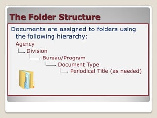 3 months of trial and error