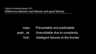Museum of Failure | PPTX