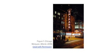Figure 1. Chicago
Marquee. (Warot, 2010)
Used with Permission.
 