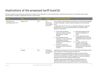 Tariff Injuries EY NHS National Tariff 2017/19 briefing | PDF